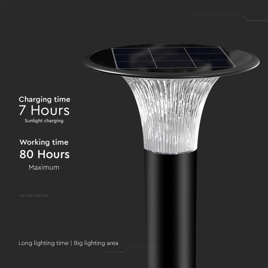 Ηλιακή λάμπα LED με αισθητήρα LED/15W/3,2V 4000K/6000K IP65