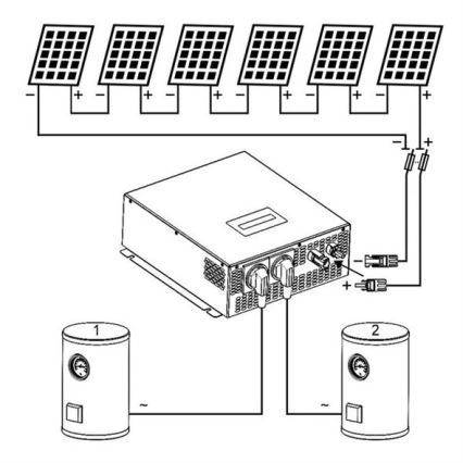 Ηλιακό inverter για θέρμανση νερού ECO Solar Boost MPPT-3000 3,5kW PRO