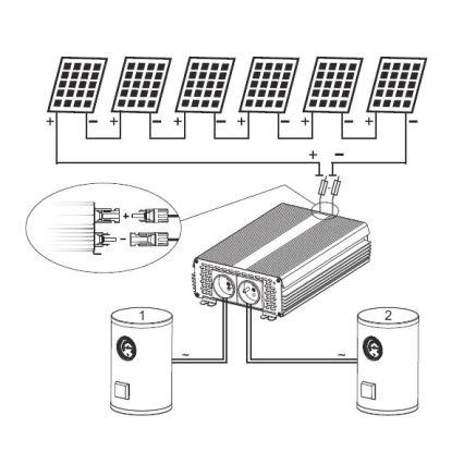 Ηλιακό inverter για θέρμανση νερού ECO Solar Boost MPPT-3000 3kW