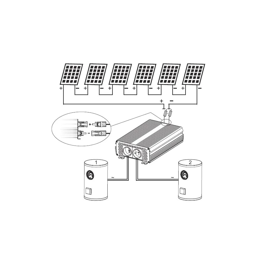 Ηλιακό inverter για θέρμανση νερού ECO Solar Boost MPPT-3000 3kW