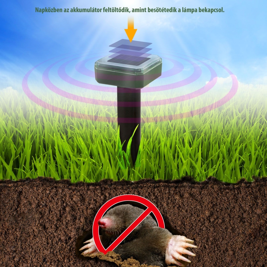 Ηλιακό απωθητικό τρωκτικών 1,2V 80 mAh IP44