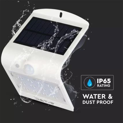 Ηλιακό φωτιστικό τοίχου LED με αισθητήρα LED/1.5W/3,7V IP65 1200 mAh