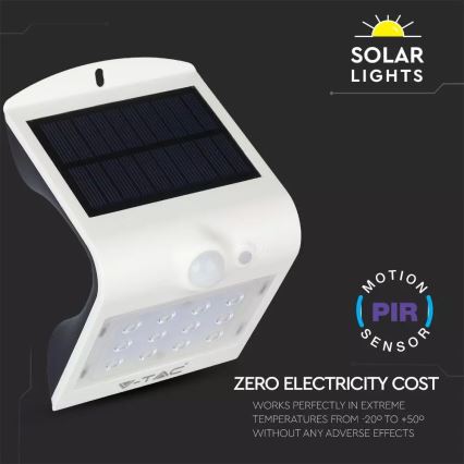 Ηλιακό φωτιστικό τοίχου LED με αισθητήρα LED/1.5W/3,7V IP65 1200 mAh
