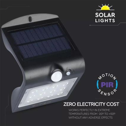 Ηλιακό φωτιστικό τοίχου LED με αισθητήρα LED/1.5W/3,7V IP65 1200 mAh