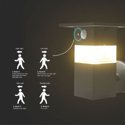 Ηλιακό φωτιστικό τοίχου LED με αισθητήρα LED/2,5W/3,7V IP54 3000K 2200 mAh