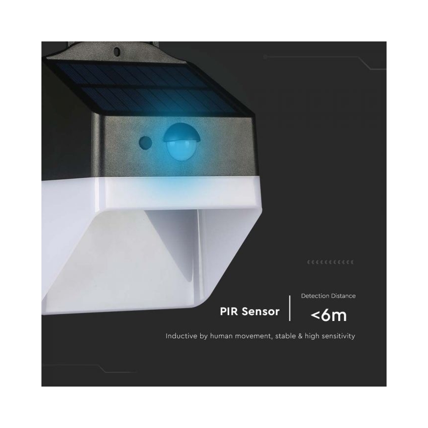 Ηλιακό φωτιστικό τοίχου LED με αισθητήρα LED/2W/3,7V 4000K IP65