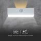 Ηλιακό φωτιστικό τοίχου LED με αισθητήρα LED/3W/3,7V 3000K/4000K IP65 λευκό