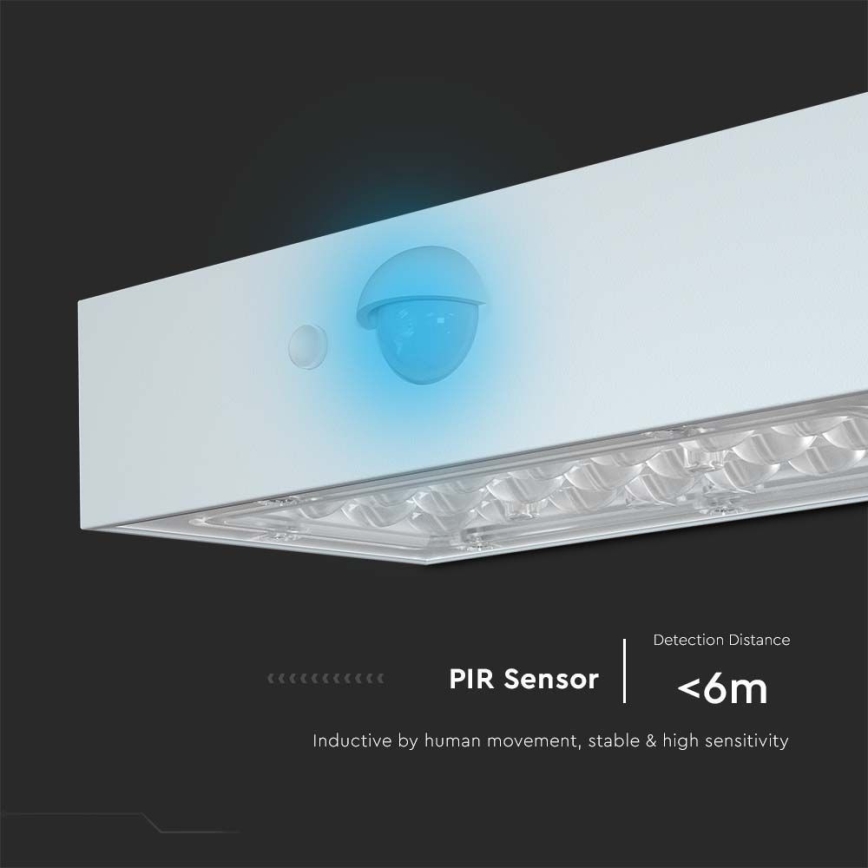 Ηλιακό φωτιστικό τοίχου LED με αισθητήρα LED/3W/3,7V 3000K/4000K IP65 λευκό