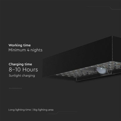 Ηλιακό φωτιστικό τοίχου LED με αισθητήρα LED/6W/3,7V IP65 4000K 3000 mAh μαύρο