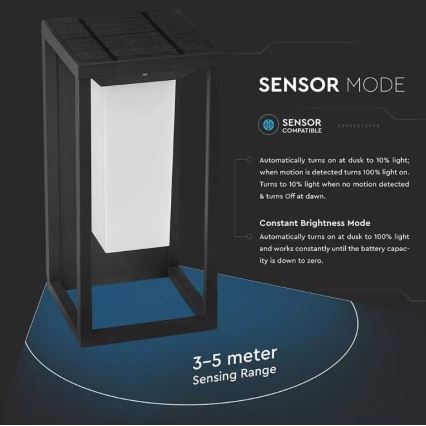 Ηλιακό φωτιστικό τοίχου LED με αισθητήρα SAMSUNG CHIP LED/2W/3,7V IP65 2600 mAh