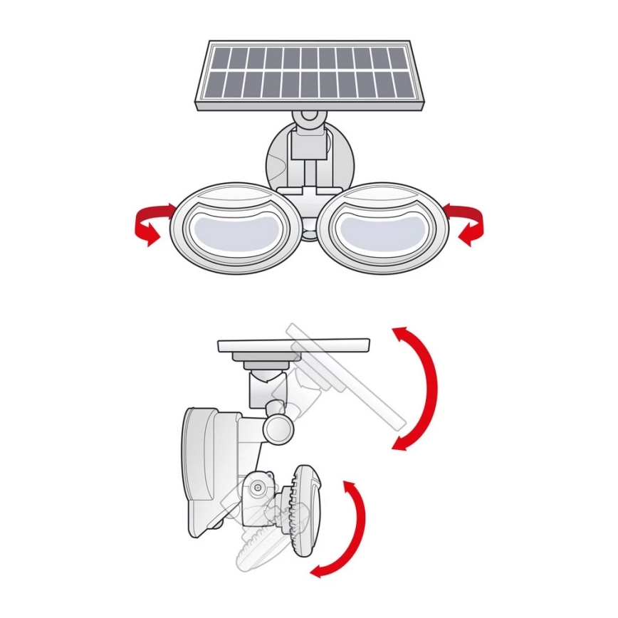 Ηλιακός προβολέας LED με αισθητήρα 2xLED/4W/5V IP65