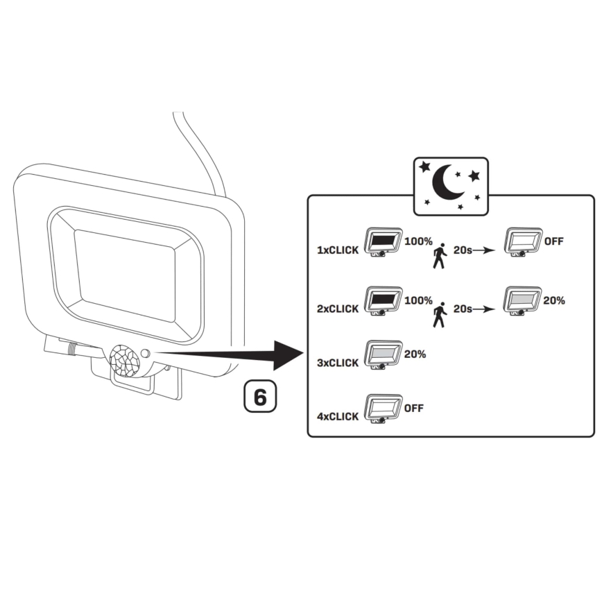 Ηλιακός προβολέας LED με αισθητήρα DUO LED/1W/3,7V IP44