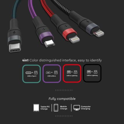 Καλώδιο φόρτισης 4σε1 USB / USB Lightning  / MicroUSB / USB-C 1,2m πολύχρωμο