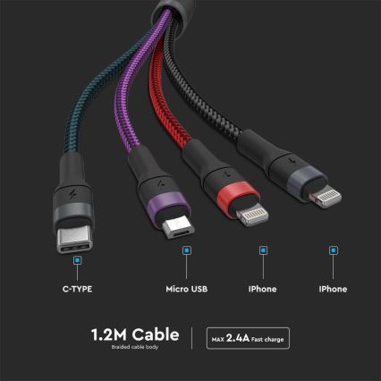 Καλώδιο φόρτισης 4σε1 USB / USB Lightning  / MicroUSB / USB-C 1,2m πολύχρωμο