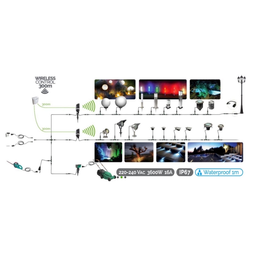 Λαμπάκια LED εξωτερικού χώρου  EASY CONNECT 8xE27 5m IP44 πολύχρωμα