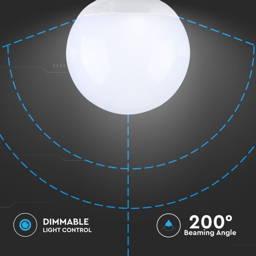 Λαμπτήρας Dimming LED G120 E27/13W/230V 6400K