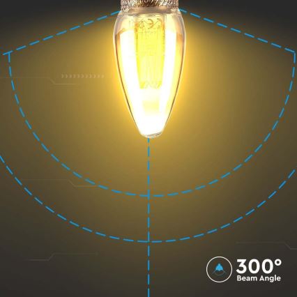 Λαμπτήρας LED FILAMENT E14/2W/230V 1800K Art Edition