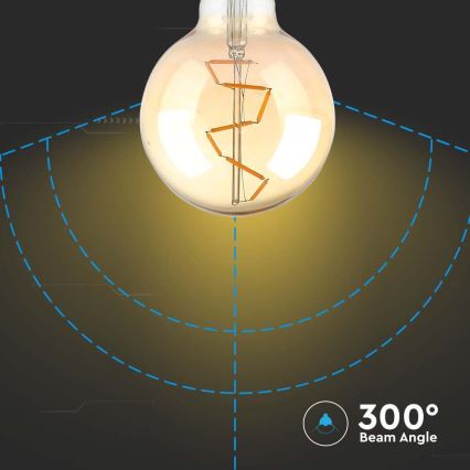 Λαμπτήρας LED FILAMENT G95 E27/4W/230V 2200K