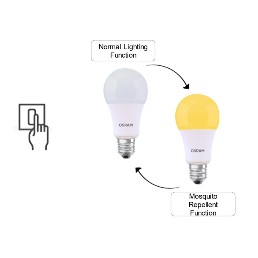 Λαμπτήρας LED MOSQUITO A60 E27/8W/230V 2700K - Osram