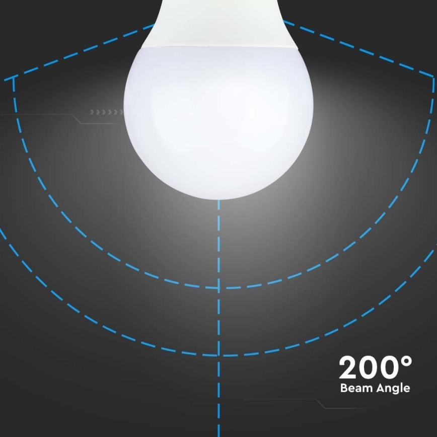Λαμπτήρας LED SAMSUNG CHIP A60 E14/8,5W/230V 3000K