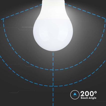 Λαμπτήρας LED SAMSUNG CHIP A60 E14/8,5W/230V 4000K