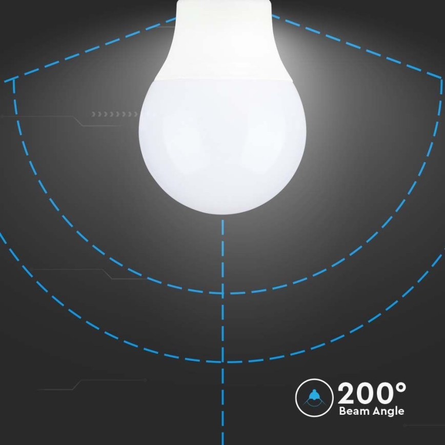 Λαμπτήρας LED SAMSUNG CHIP A60 E14/8,5W/230V 4000K