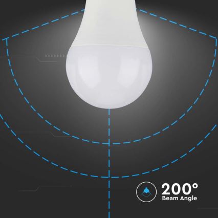 Λαμπτήρας LED SAMSUNG CHIP A60 E27/8,5W/230V 3000K