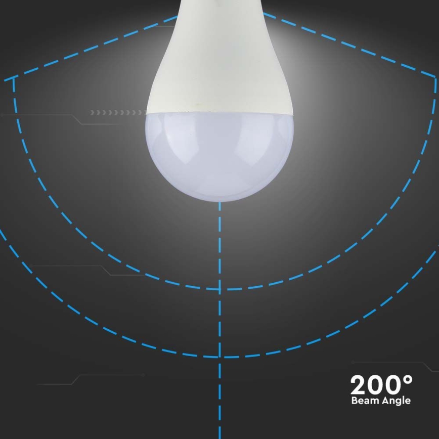Λαμπτήρας LED SAMSUNG CHIP A65 E27/15W/230V 4000K