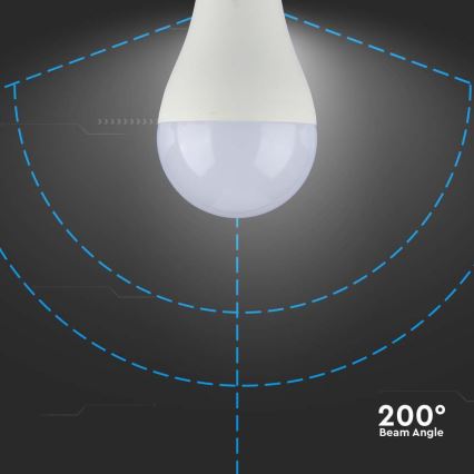 Λαμπτήρας LED SAMSUNG CHIP A65 E27/17W/230V 3000K