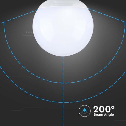 Λαμπτήρας LED SAMSUNG CHIP G120 E27/22W/230V 4000K