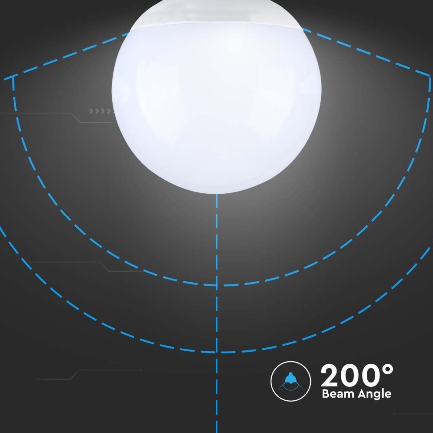 Λαμπτήρας LED SAMSUNG CHIP G120 E27/22W/230V 4000K