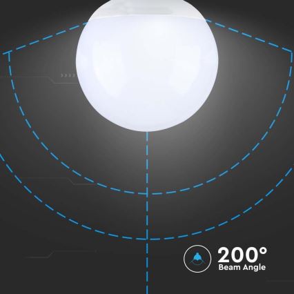 Λαμπτήρας LED SAMSUNG CHIP G120 E27/22W/230V 6500K