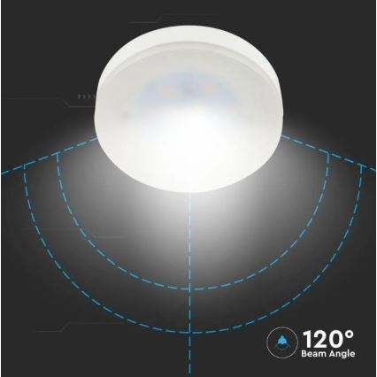 Λαμπτήρας LED SAMSUNG CHIP GX53/6,4W/230V 4000K