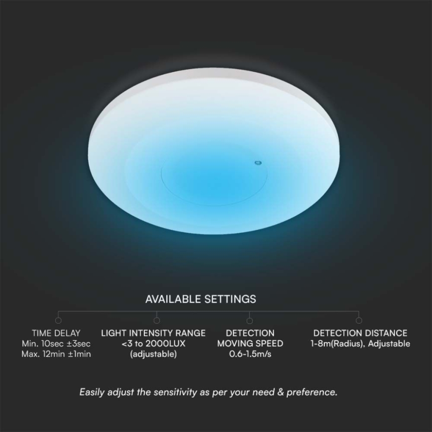 Αισθητήρας κίνησης μικροκυμάτων 360° 230V λευκός