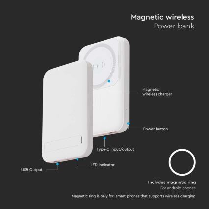 Μαγνητικό Power Bank με ασύρματη φόρτιση Power Delivery 10 000mAh/20W/3,7V λευκό