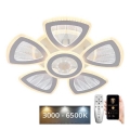 Πλαφονιέρα οροφής ντιμαριζόμενη LED LED/145W/230V 3000-6500K + τηλεχειριστήριο