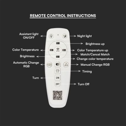 Πλαφονιέρα οροφής ντιμαριζόμενη  LED LED/45W/230V 3000-6500K + τηλεχειριστήριο