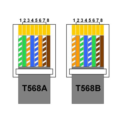 Πολύπριζο καμουφλάζ 2x 230V + USB-A 3,1A + USB-C 15,5W + RJ45 230V