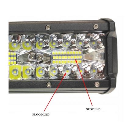 Προβολέας LED αυτοκινήτου COMBO LED/120W/12-24V IP67