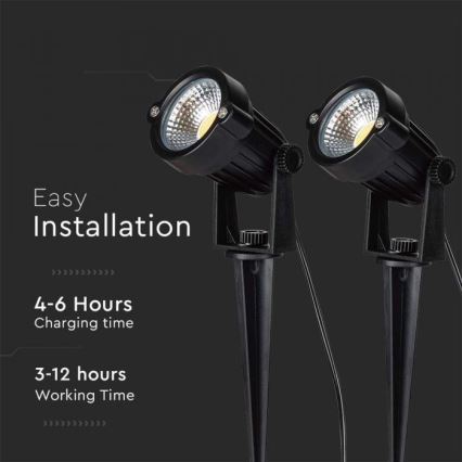 ΣΕΤ 2x Ηλιακό φωτιστικό LED εξωτερικού χώρου 2xLED/1,2W/3,7V IP65 3000K 4000 mAh