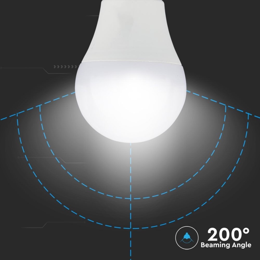 ΣΕΤ 2x Λαμπτήρας Dimming LED A60 E27/9W/230V 4000K