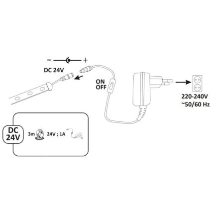 Ταινία εξωτερικού χώρου LED 3m LED/23W/24V/230V 4000K IP65