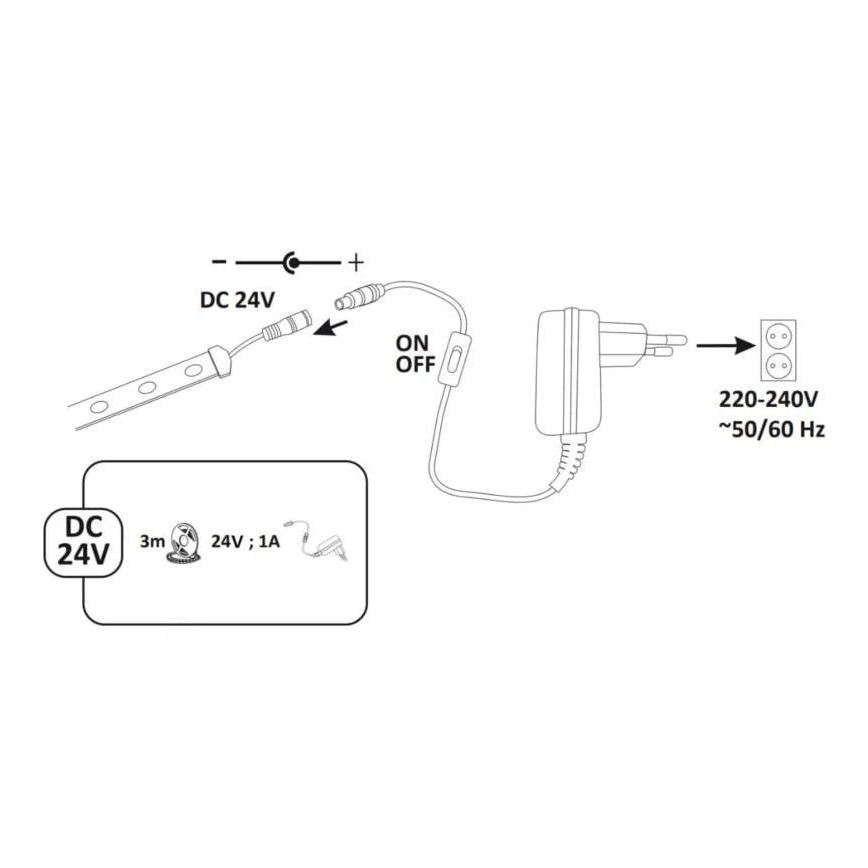 Ταινία εξωτερικού χώρου LED 3m LED/23W/24V/230V 4000K IP65