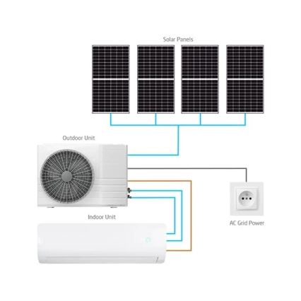 Υβριδικό ηλιακό κλιματιστικό 3,5 kW Tuya Wi‑Fi λευκό + τηλεχειριστήριο