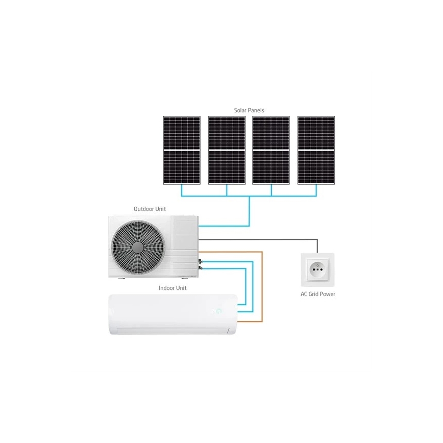 Υβριδικό ηλιακό κλιματιστικό 3,5 kW Tuya Wi‑Fi λευκό + τηλεχειριστήριο