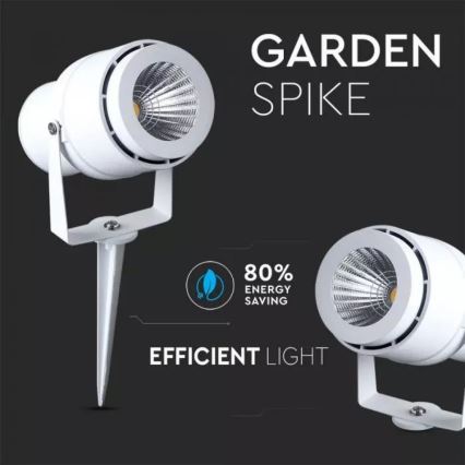 Φωτιστικό LED εξωτερικού χώρου LED/12W/100-240V IP65 λευκό - πράσινο φως