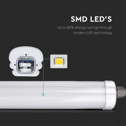 Φωτιστικό εργασίας φθορίου LED G-SERIES LED/18W/230V 4000K IP65 60 cm