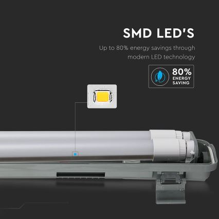 Φωτιστικό εργασίας φθορίου LED T8 2xG13/22W/230V IP65 6400K 156 cm
