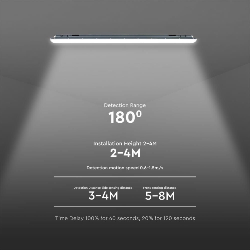 Φωτιστικό εργασίας φθορίου LED με αισθητήρα  X-SERIES LED/36W/230V 6500K 120 cm IP65
