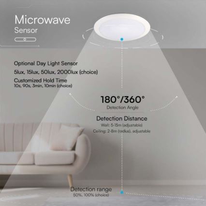 Φωτιστικό μπάνιου με αισθητήρα LED LED/20W/230V 3000/4000/6000K IP66 διάμετρος 30 cm